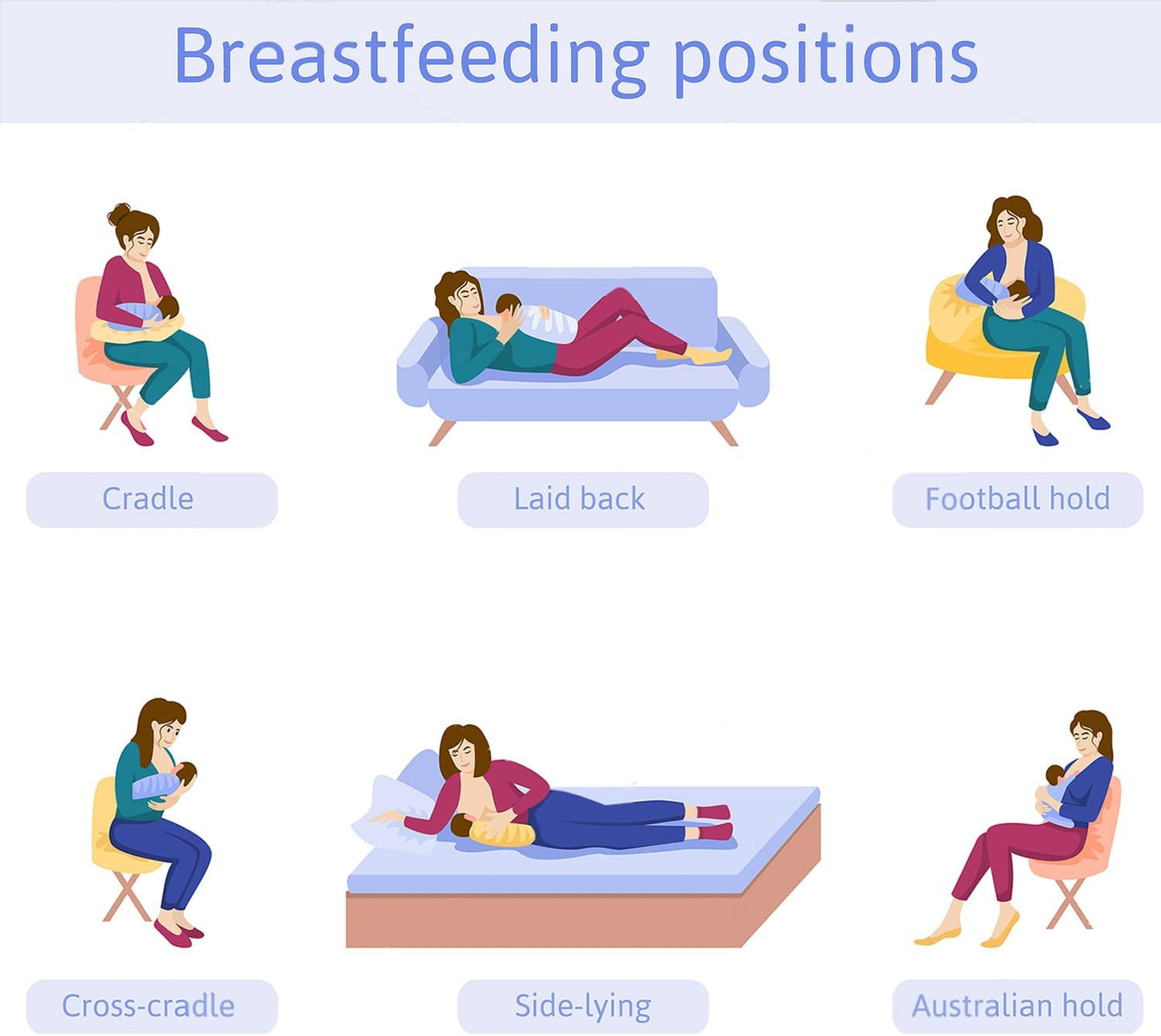 Cozie Cradle – Trusted Nursing Arm Pillow for Safe & Comfortable Feeding