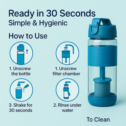 Acidity-Free Water Bottle