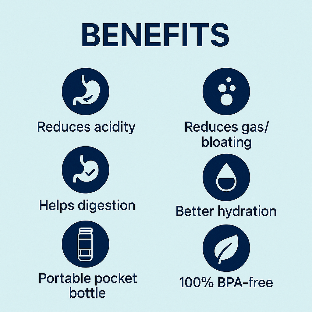 Acidity-Free Water Bottle