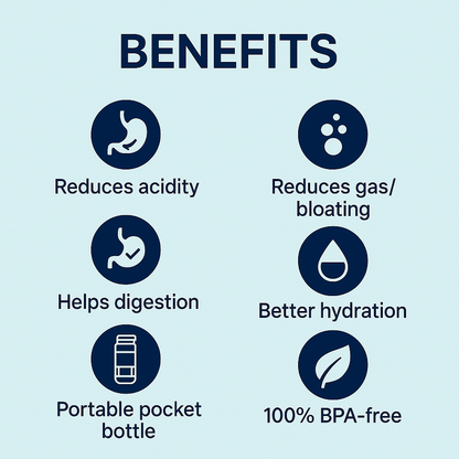 Acidity-Free Water Bottle