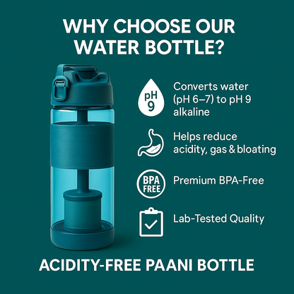 Acidity-Free Water Bottle